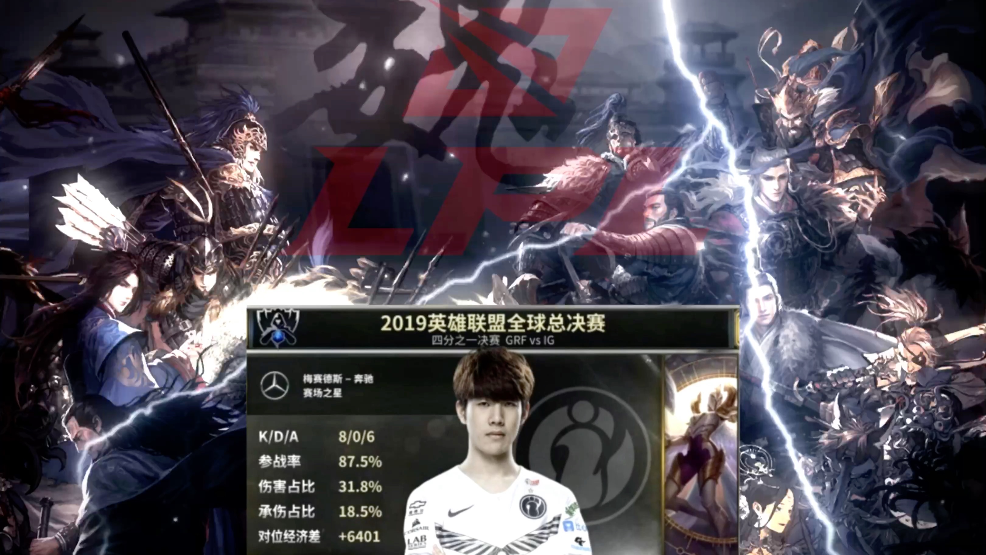  theshy生涯集锦 