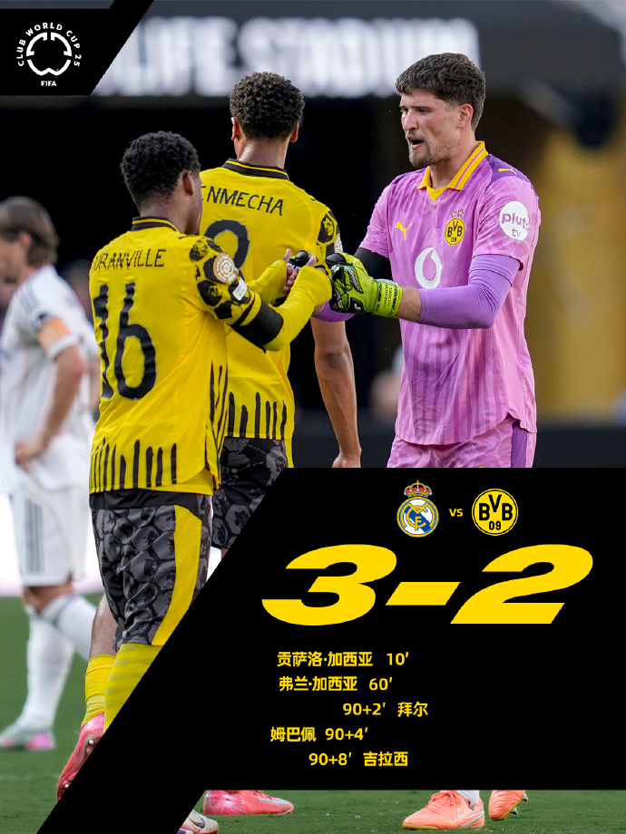 关于清晨体能课后，拜仁慕尼黑外线爆发备战法国杯，球迷炸锅，训练强度明显提升的信息