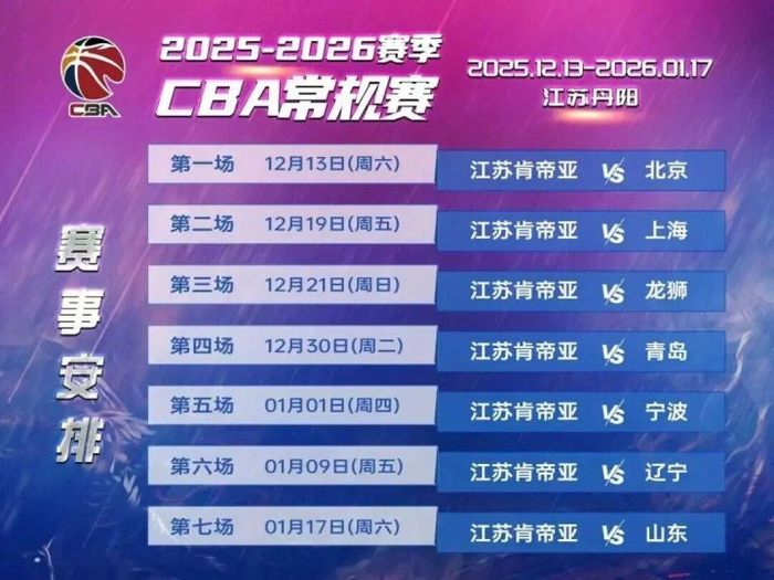 今夜皇家社会调整名单以备CBA常规赛，门线救险环节打磨，气氛紧张，球队文化再被提及的简单介绍
